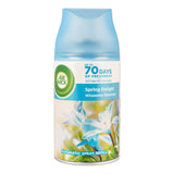 Airwick Spring Delight 250 ml