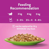 Whiskas Poultry Feasts In Jelly 1+ Adult Wet Cat Food Pouches 12X85G