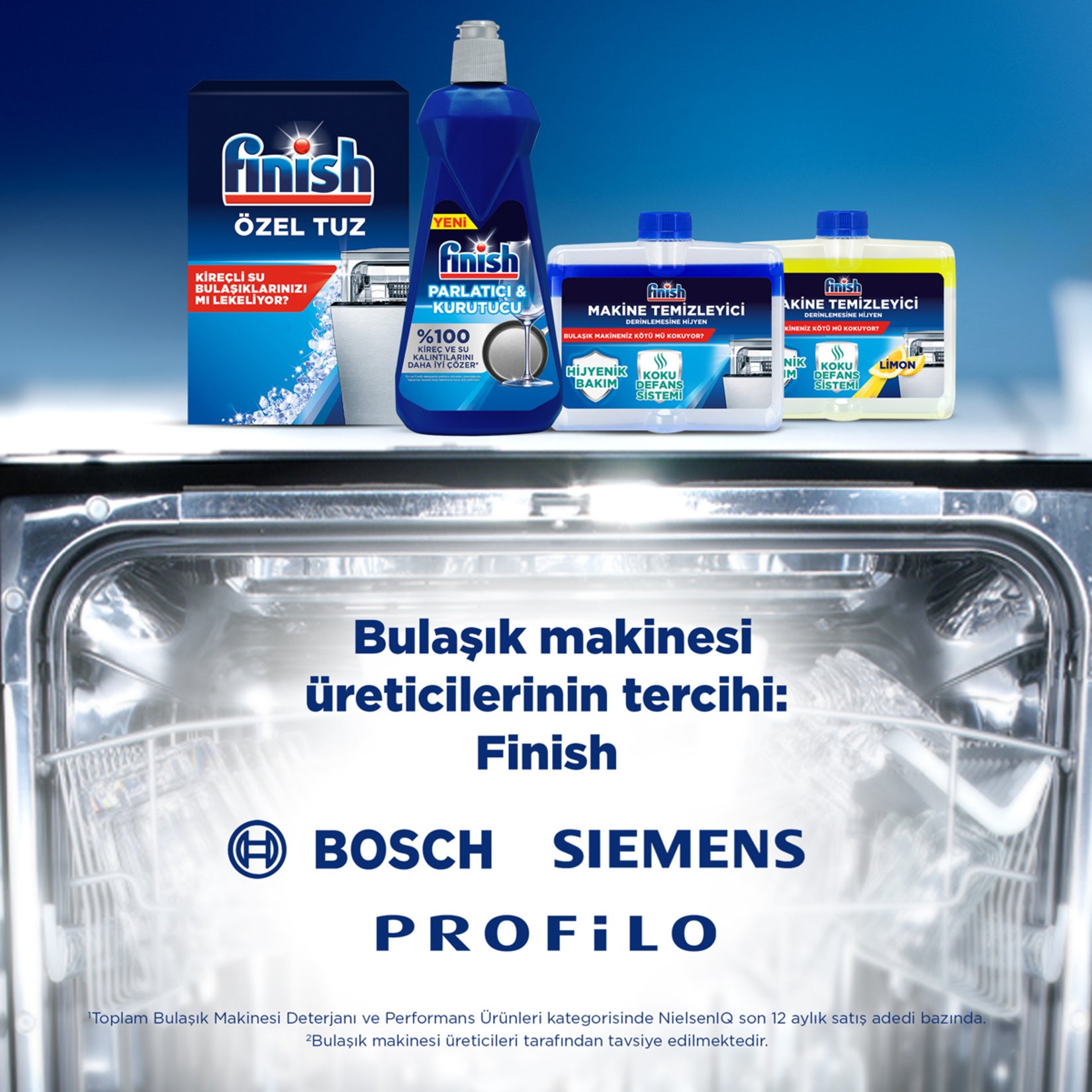 FINISH PARLATICI 400ML