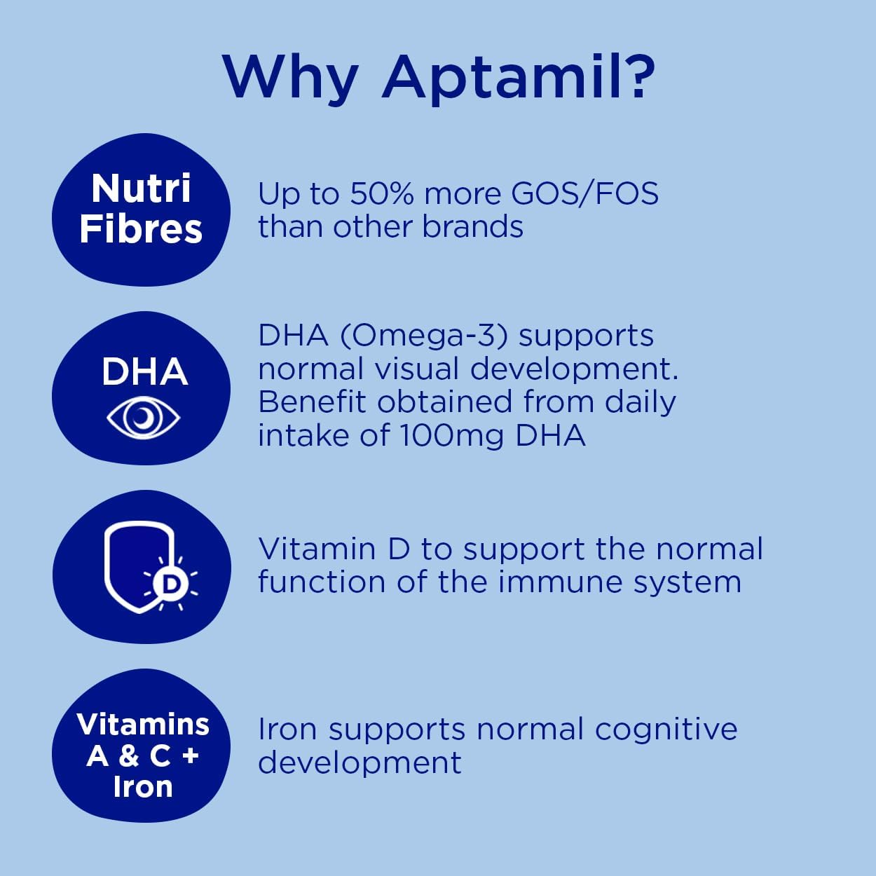 Aptamil 2 Follow On Milk 6-12 Month - 800g
