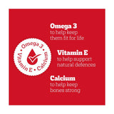 Pedigree Tasty Minis Adult Dog Treats Cheese & Beef Nibbles 140g