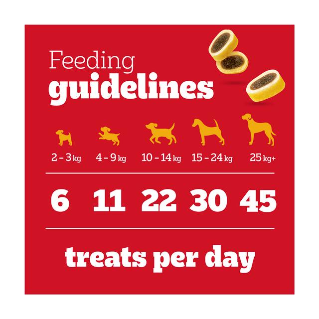 Pedigree Tasty Minis Adult Dog Treats Cheese & Beef Nibbles 140g