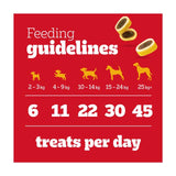 Pedigree Tasty Minis Adult Dog Treats Cheese & Beef Nibbles 140g