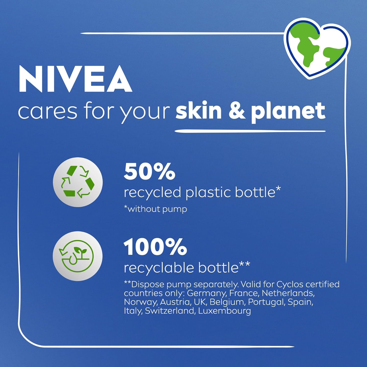 Nivea Nourishing Cocoa Body Lotion 250ml