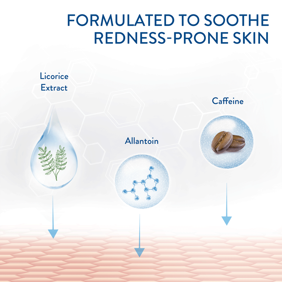 PRO Redness Prone Skin Moisturising Night Cream