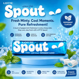 Lotte Spout Peppermint Gum 24g
