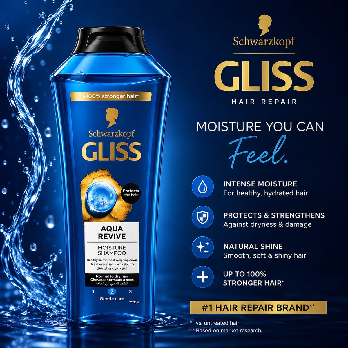 SCHWARZKOPF GLISS SHAMPOO AQUA REVIVE MOISTURE 400 ML