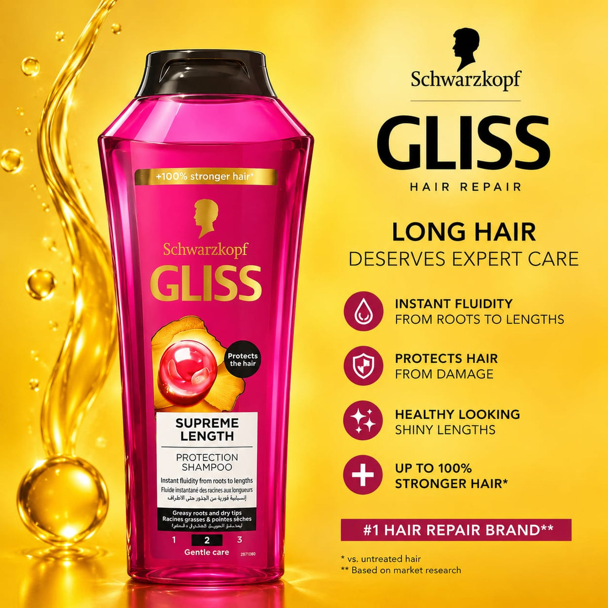 SCHWARZKOPF GLISS SHAMPOO SUPREME LENGTH 400 ML