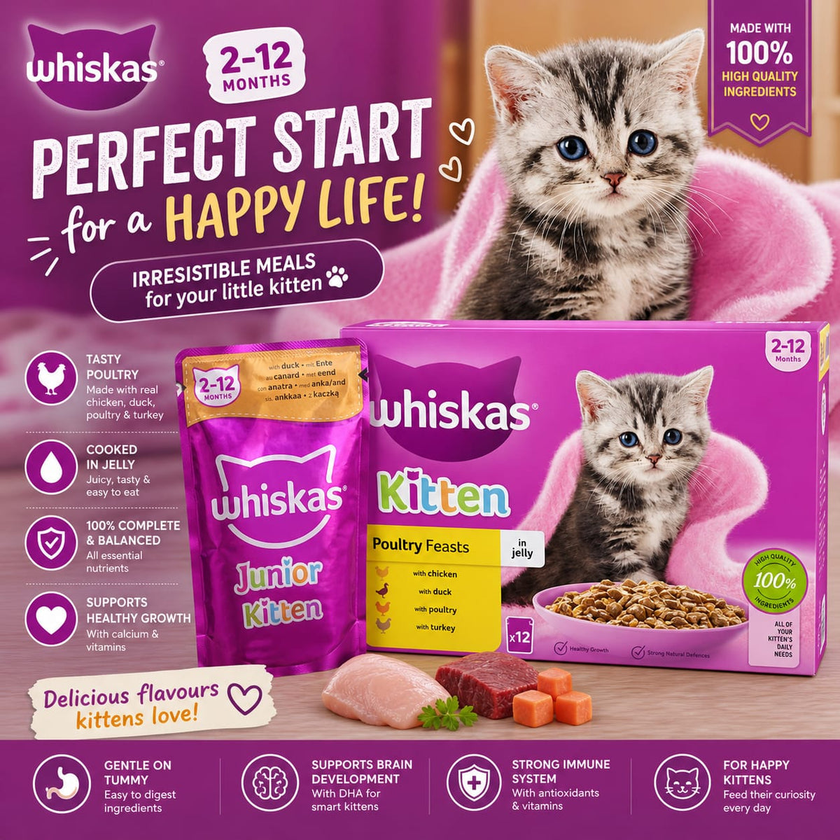 Whiskas® Kitten 2-12 Months Poultry Feasts In Jelly Wet Kitten Food Pouches 12 X 85G
