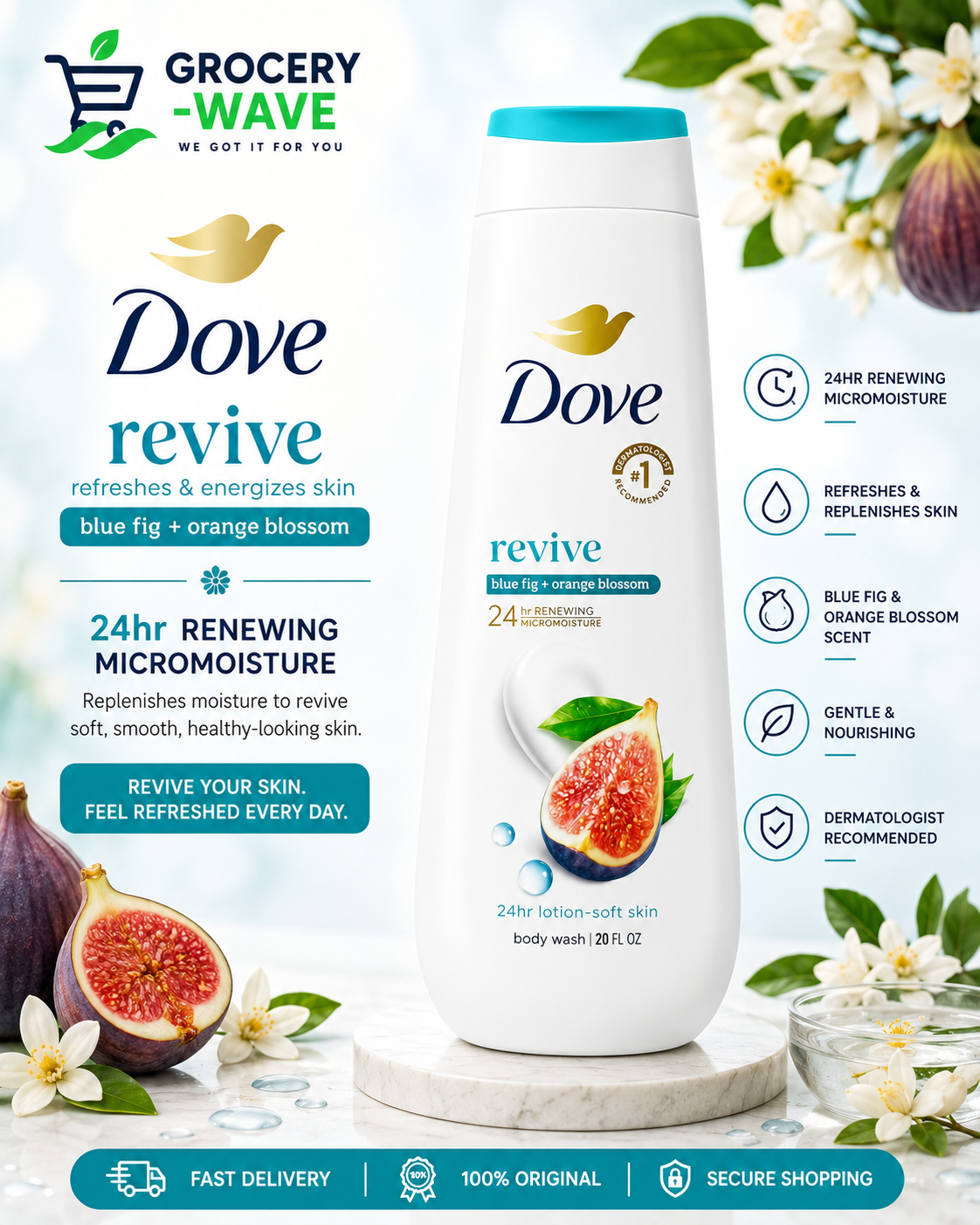 Dove Revive Body Wash 20FLOZ