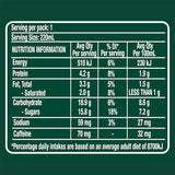 STARBUCKS Doubleshot Caramel Coffee Drink 220 ml (Pack of 24)