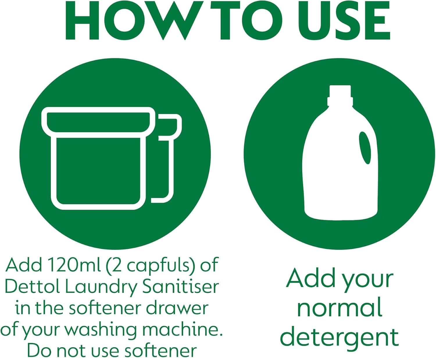 Dettol Antibacterial Laundry Cleanser, Fresh Cotton, 2.5 Litre